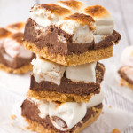 Most Popular Recipes of 2015 | Annie's Noms